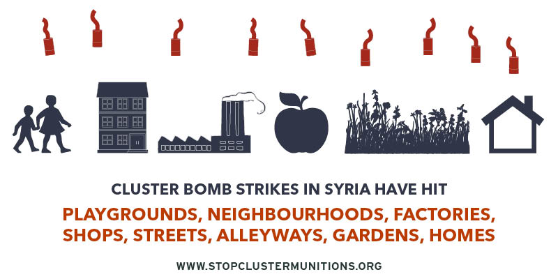 Syria Infographic 3 examples of strike locations