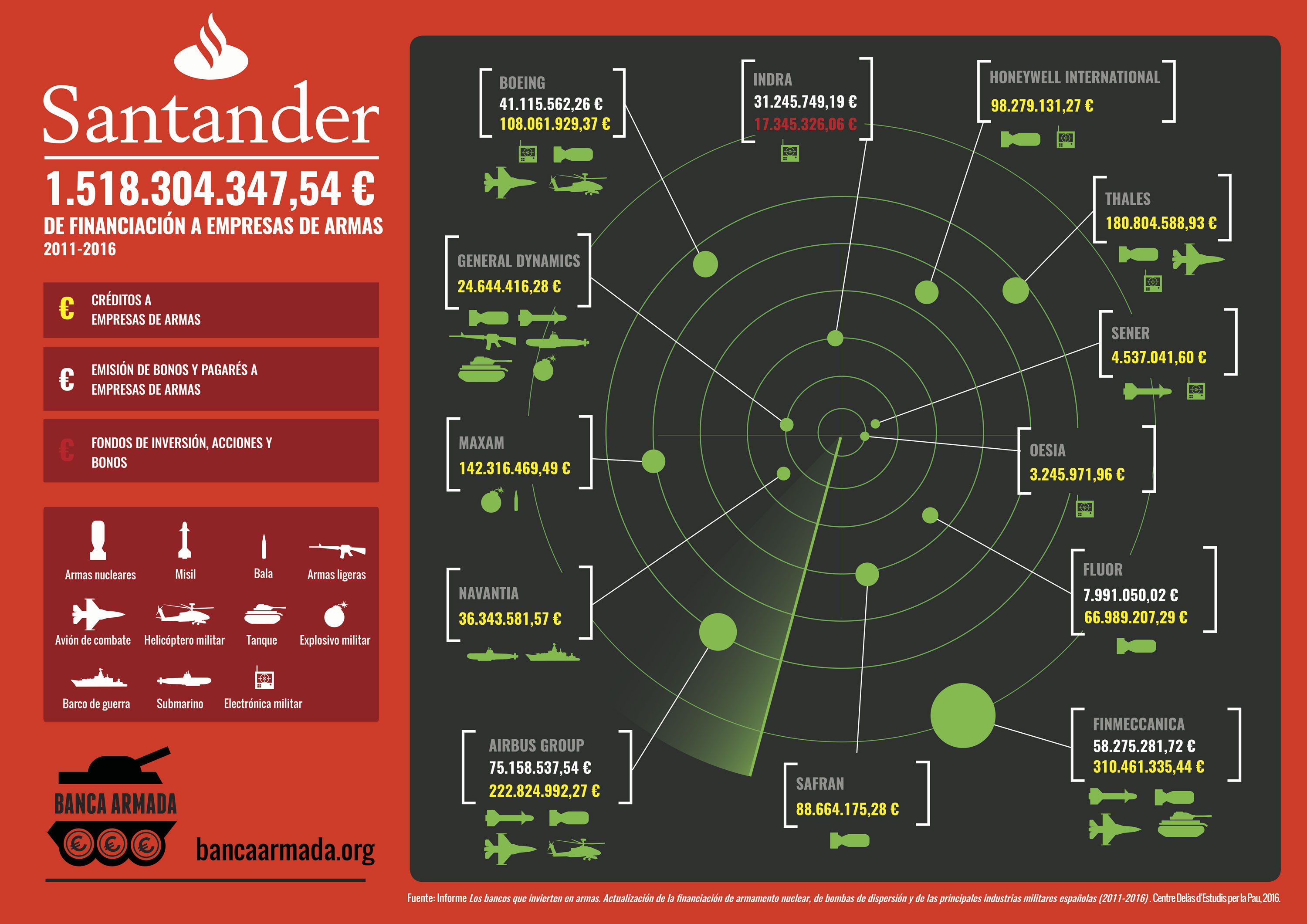 INFOGRAFIA Santander CAST low